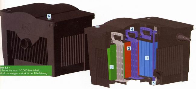 Gafa 2003 les nouveaut�s 2004 - BIOTEC 5  1 